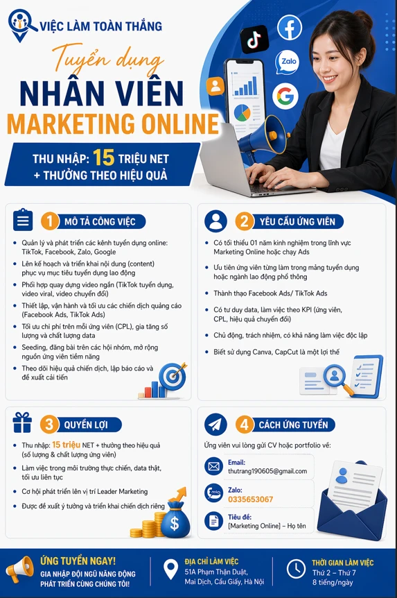 Nhân viên Marketing Online